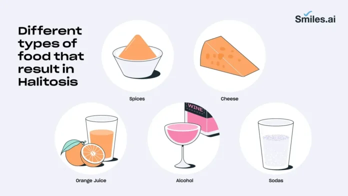 Bad Breath Food Bad Breath Food