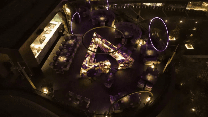 Sunset Story Westin Gurgaon New Delhi Sunset Story Westin Gurgaon New Delhi