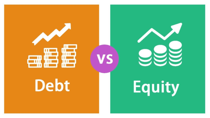 Equity-based Funding VS Debt Funding Equity-based Funding VS Debt Funding