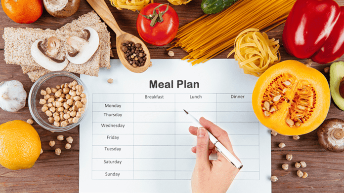 diet plan for weight loss diet plan for weight loss