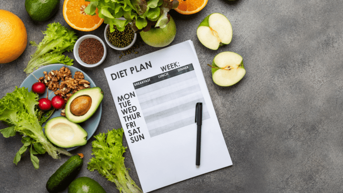 HIIT diet chart HIIT diet chart