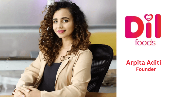 Arpita Aditi Arpita Aditi