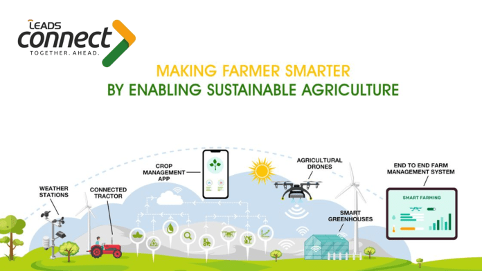 Leads Connect Leads Connect