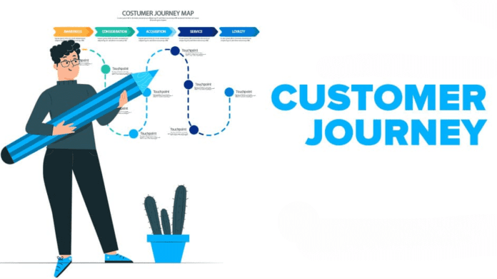 customer-journey