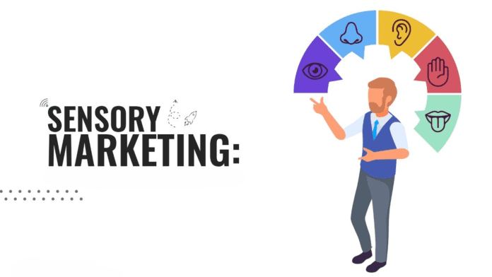 Sensory Marketing Sensory Marketing