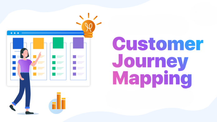 Customer Journey Mapping Customer Journey Mapping