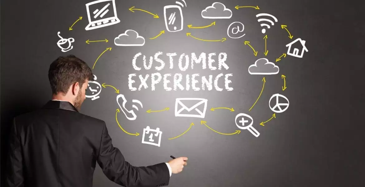 Customer Experience 2023