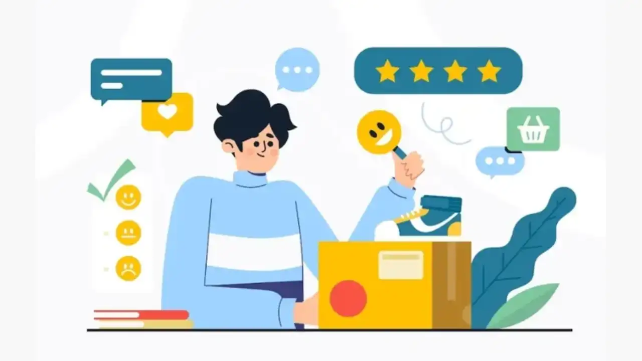 Post-Purchase Relationships with Consumers