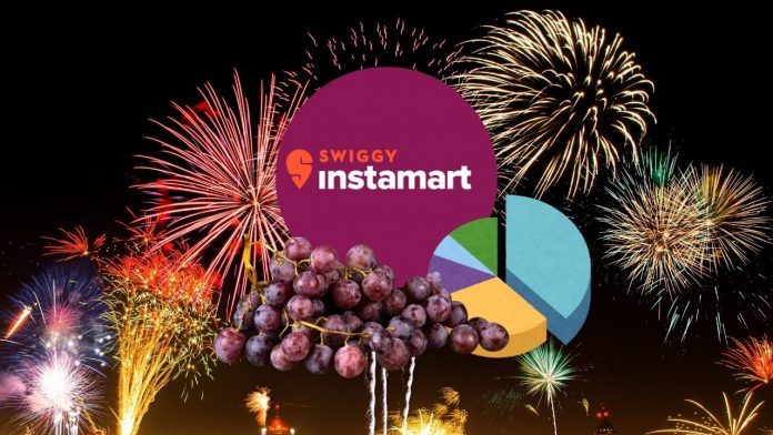 Image of swiggy instamart