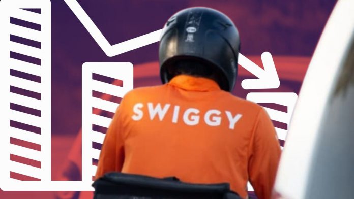 Swiggy’s Q3 FY25: Strong Growth Meets Profitability Challenges Amid Rising Competition Image of zomato