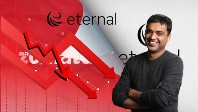 Eternal Ltd (Formerly Zomato) Sees Q4 Profit Crash 78% to ₹39 Cr Despite 64% Revenue Surge, Food Delivery Growth Stalls Image of eternal