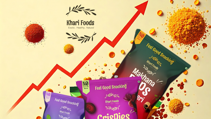 Khari Foods Secures ₹3 Crore Seed Round Led by Meri Punji, Eyes 208% ARR Surge and Aggressive Expansion in Tier 1 & 2 Cities Image of khari Food