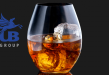 United Breweries to Invest Rs 90 Crore in Telangana’s Nizam Brewery, Adds 0.4 Mn Hectolitres Canning Capacity Amid Surging Demand for Kingfisher, Ultra and Heineken Image of United Breweries