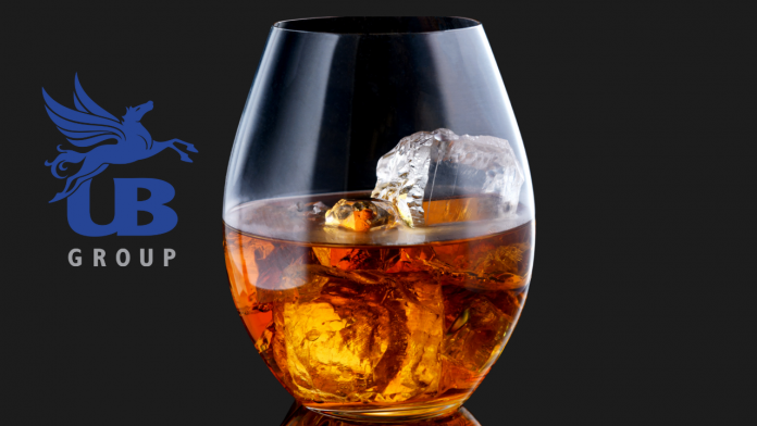 Image of United Breweries